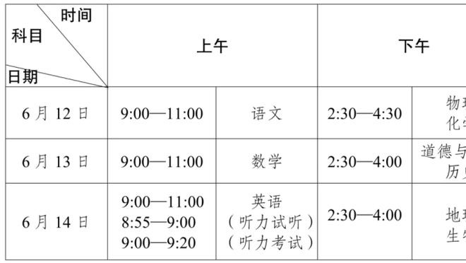 阿扎尔：本来有考虑过去美职联，但我是真不想再踢球了