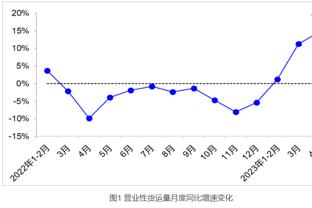 疯狂打铁！华莱士8中3得到8分1助 阻文班和切特对决