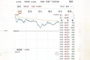 恩比德谈第二节打出23-7：我们从防守做起 利用对手小阵容的弱点